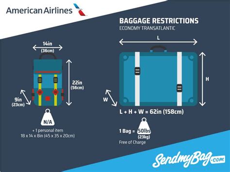 American Airlines Baggage Size Dimensions At William Jaramillo Blog