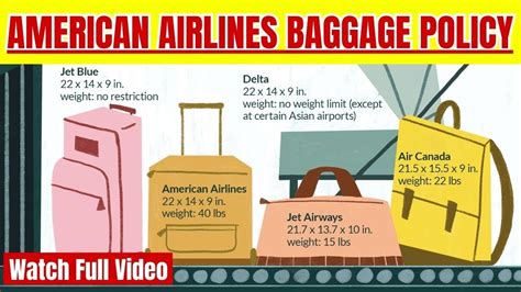 Avoid This Common Mistake: Misunderstanding American Airlines Checked Bag Time