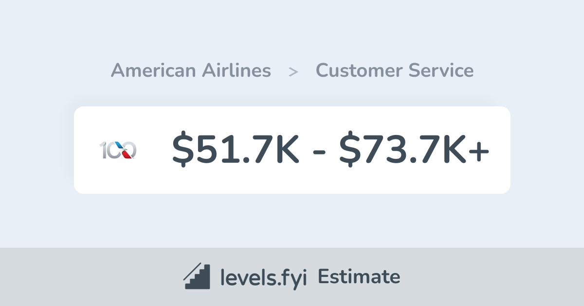 American Airlines Customer Service Number 1 833 888 2221