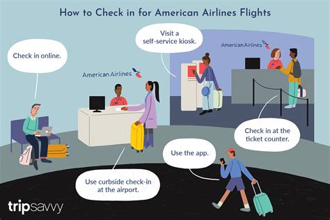 American Airlines Online Check In Rules