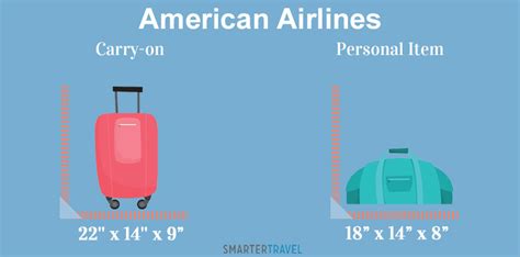 How to Understand American Airlines Personal Item Dimensions for Smooth Travel