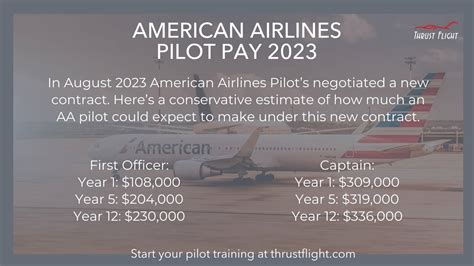 American Airlines Pilot Pay Could You Earn Over 500 000 A Year American Airlines Pilot Pay Could You Earn Over 500 000 A Year