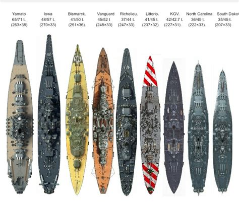 American Battleships Tracesofwar Com