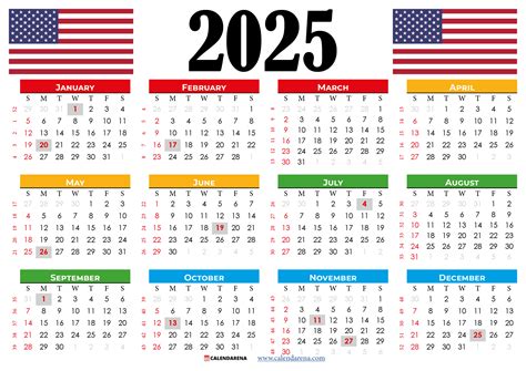 Quick Guide to Understanding the American Calendar in Just Minutes