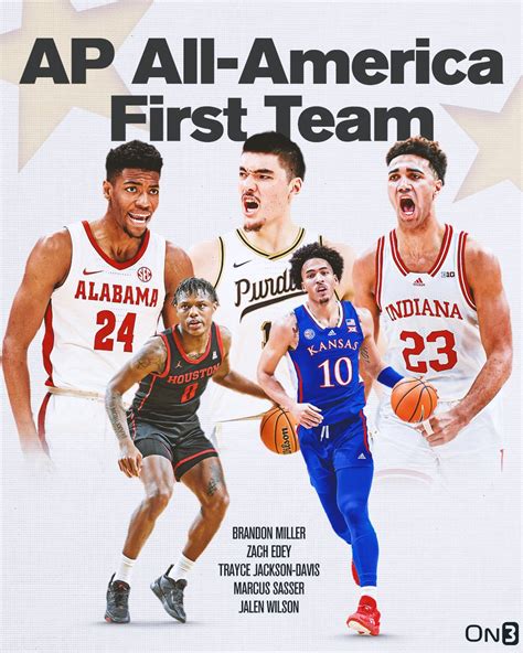 The Rise of American Men’s Basketball: Exploring Its Cultural and Social Significance