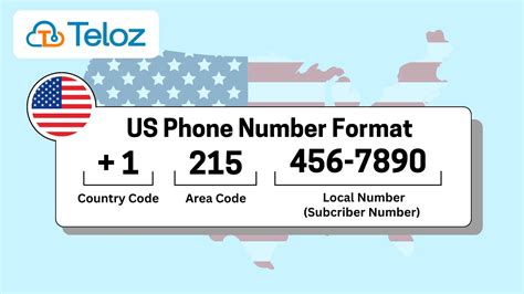 Why Choosing an American Platinum Phone Number Boosts Your Business Credibility