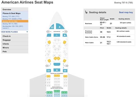 The American Seat Map as a Political Landscape: Navigating Voters' Territories