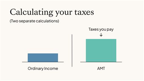 Amt Tax Calculator