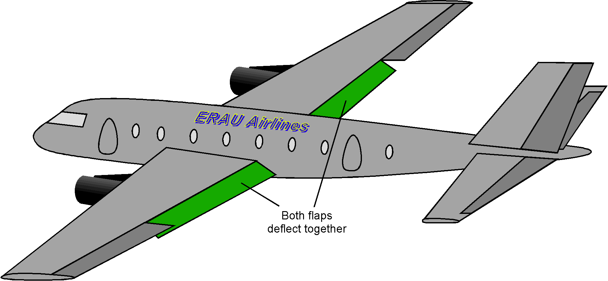 Anatomy Of Aircraft Spacecraft Introduction To Aerospace Flight Vehicles