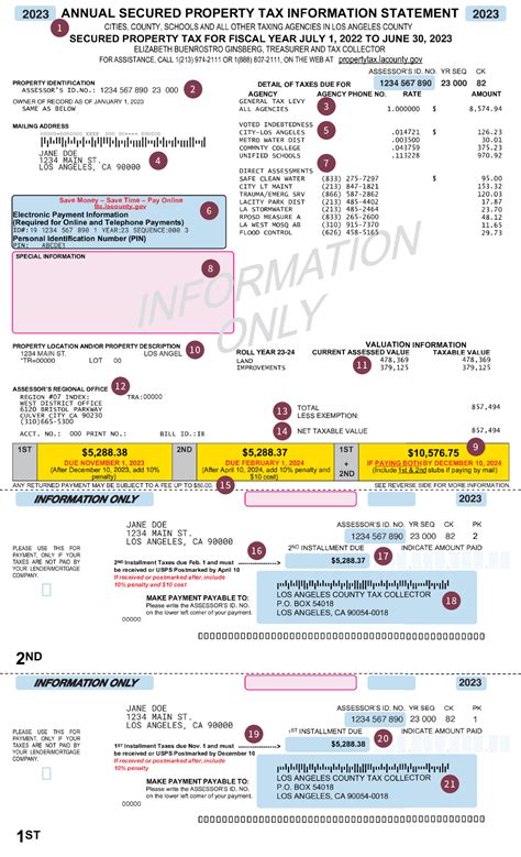 Annual Secured Property Tax Information Statement Los Angeles County Property Tax Portal Annual Secured Property Tax Information Statement Los Angeles County Property Tax Portal