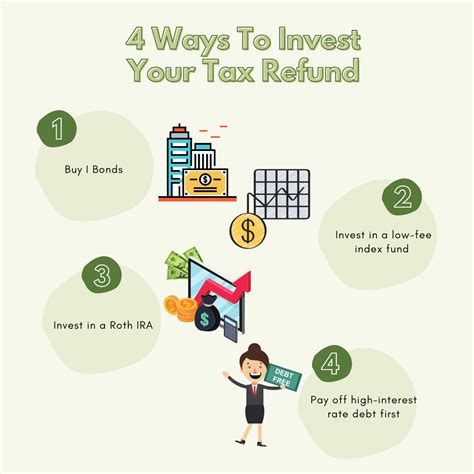 Another View Tips To Successfully Maximize Or Invest Your Tax Return