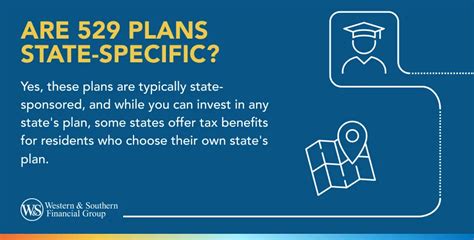 Are 529 Plans State Specific What You Need To Know