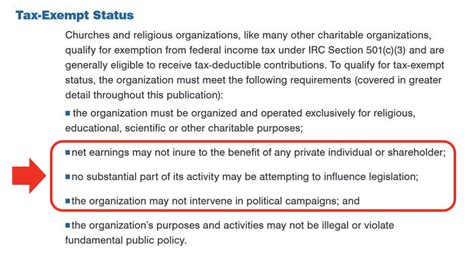 Are Churches Tax Exempt