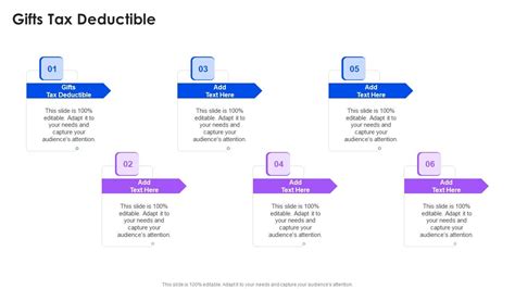 Are Gifts Tax Deductible