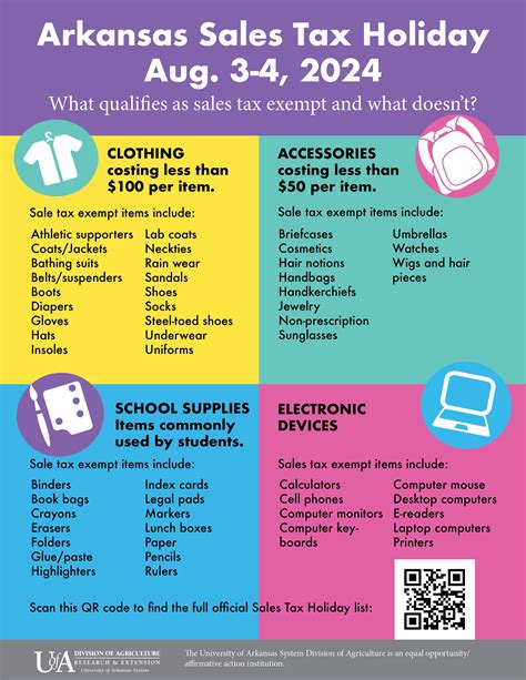 Are You Ready For The Arkansas Sales Tax Holiday This Weekend Review The District S Dress Code Policies And Find Your School S Supply List At Https Www Pcssd Org Page Back To School Pcssdproud Serveall Learn More About All Tax Exempt