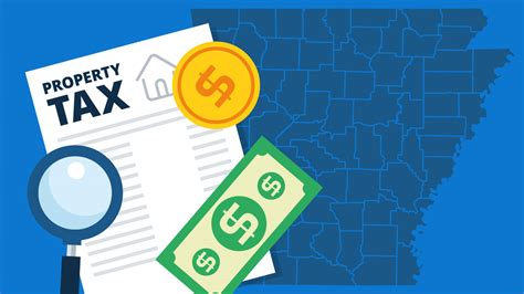 Arkansas Property Tax