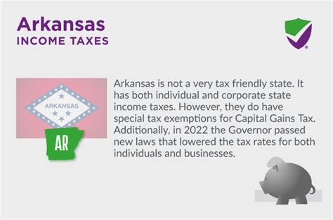 Arkansas State Taxes Taxed Right Arkansas State Taxes Taxed Right