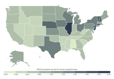 Average Property Taxes In The U S By State County City Construction Coverage