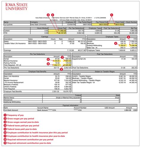 Avoid A Tax Surprise With A Paycheck Check Up Inside Iowa State