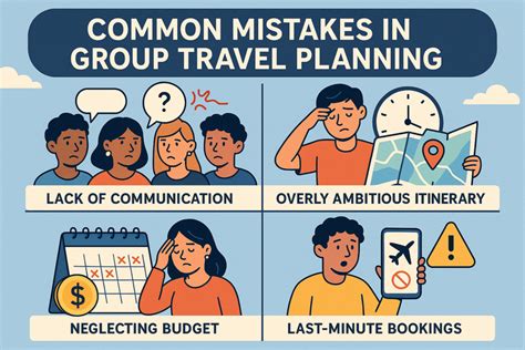 Avoid Common Mistakes In Group Travel Bookings