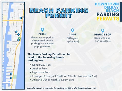 Beach Parking Permit City Of Delray Beach Fl Beach Parking Permit City Of Delray Beach Fl