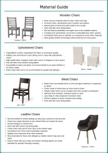 Beginner S Guide Dining Chairs Mercana Com Furniture Decor Manufacturing