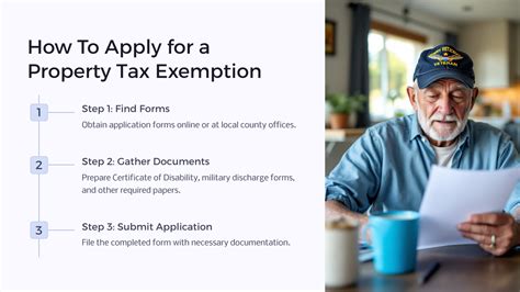 Benefits Property Tax Exemption Program