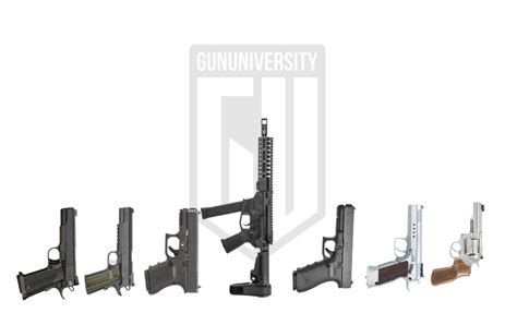 Best 10Mm Handgun 2025 Gun University
