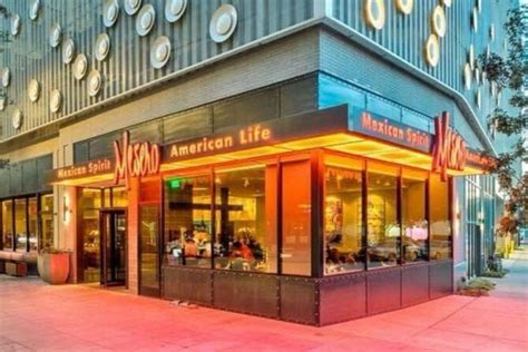 Best Victory Park Dallas Restaurants Best Victory Park Dallas Restaurants