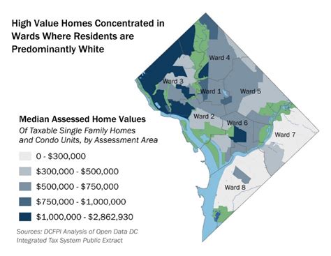 Better Targeted Property Tax Benefits Would Advance Racial Equity