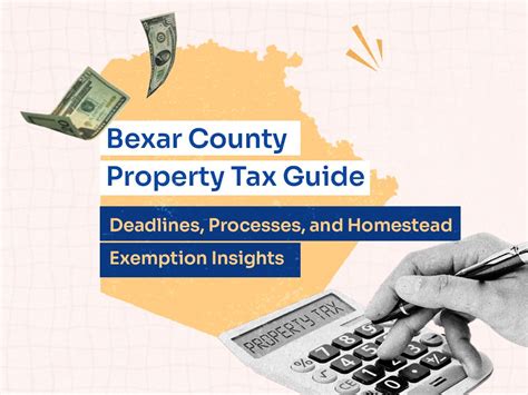 Bexar Property Tax