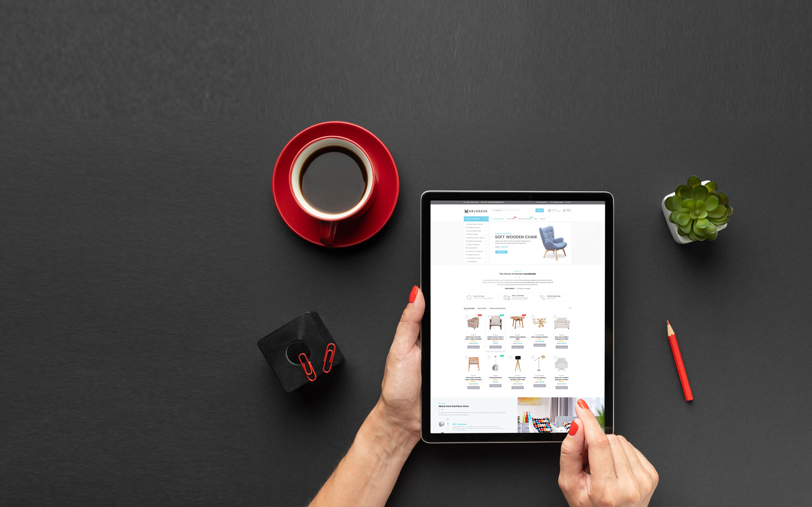Bigcommerce Integration Bigcommerce Integration