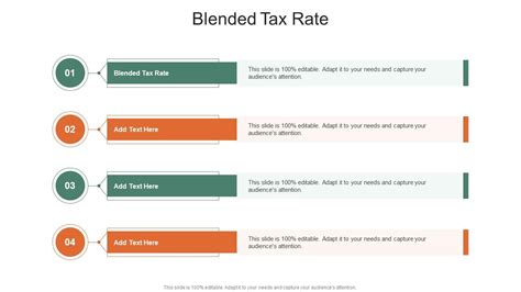 Blended Tax Rate