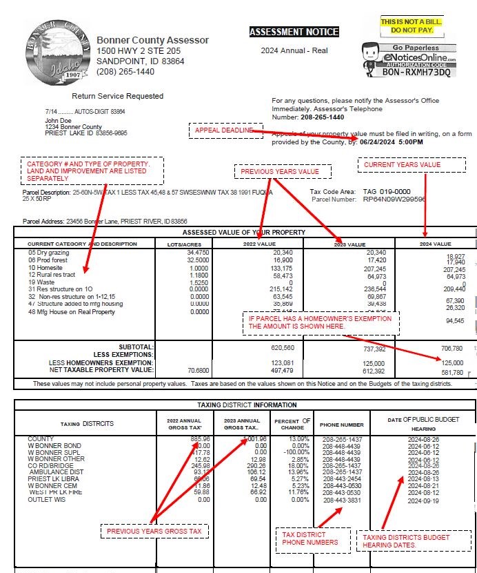 Bonner County Idaho Official Website Assessment Notices And Appeals Bonner County Idaho Official Website Assessment Notices And Appeals