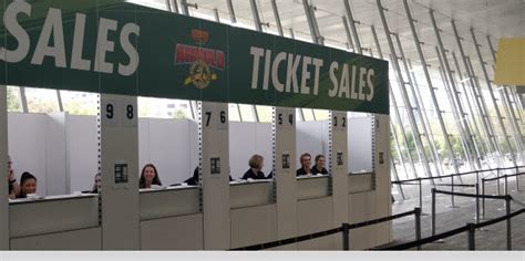 Understanding box office ticket sales like a bustling marketplace ecosystem