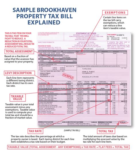 Brookhaven Property Tax Bill Tax Reduction Services