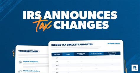 Business Tax Changes For California Businesses In The New Tax Law A San Francisco Perspective San Francisco Small Business Individual Cpa Tax Service Bay Area Accountants