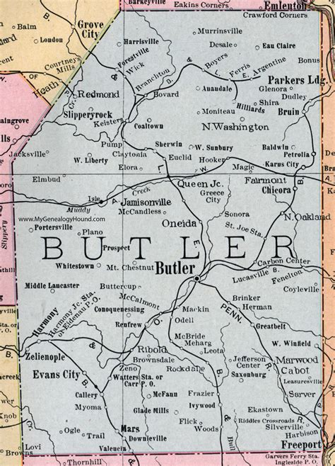 Butler County Property Tax