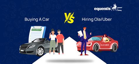 Buying A Car Vs Hiring Taxis Which Is More Economical