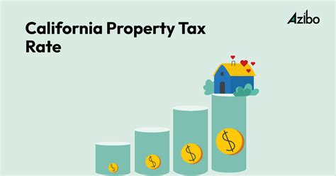 Ca Property Tax Rate