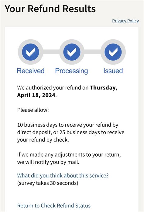 The Future of CA State Tax Refunds: Trends and Predictions