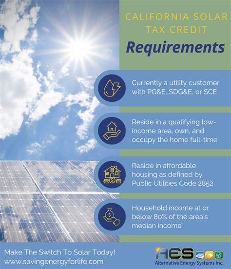 California Solar Tax Credit