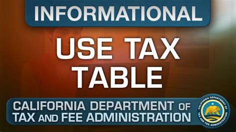 California Use Tax For Personal Use