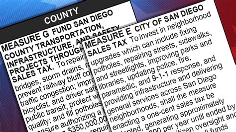 Can San Diego Finally Pass A Sales Tax Increase Voice Of San Diego Can San Diego Finally Pass A Sales Tax Increase Voice Of San Diego