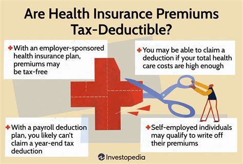 Can You Deduct Private Health Insurance Expenses From Your Taxes