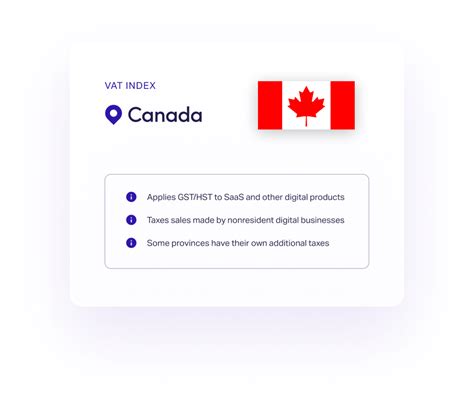 Canada Gst Hst Guide For Digital Businesses The Vat Index For Digital Services Anrok