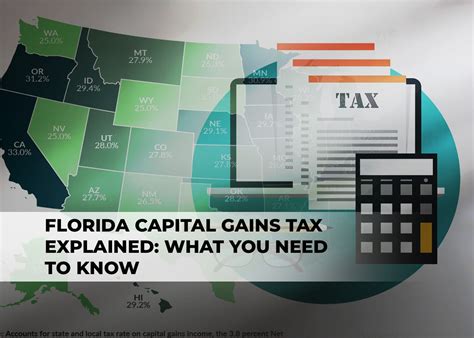 Capital Gains Tax Florida