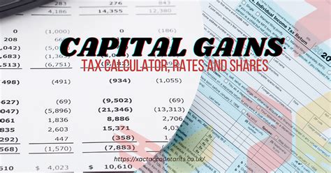 Capital Gains Tax On Homes