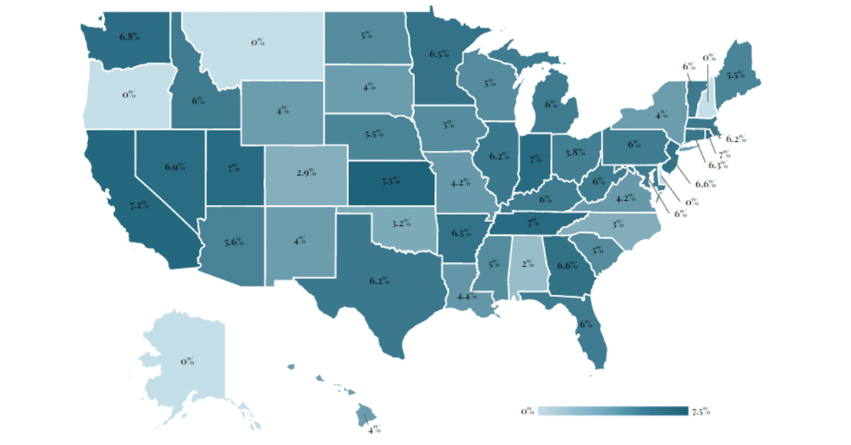 Car Sales Tax By State