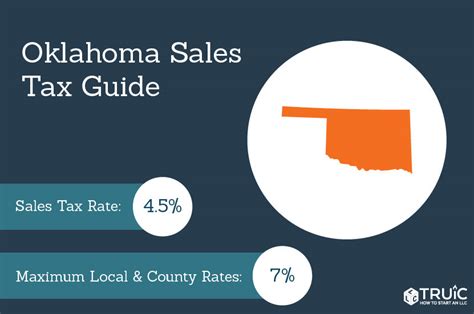 Car Sales Tax In Oklahoma How To Calculate Car Sales Tax In Oklahoma How To Calculate